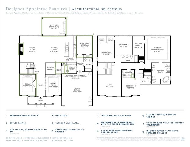 3024 Griffs Pond Road 388, Charlotte, NC 28269