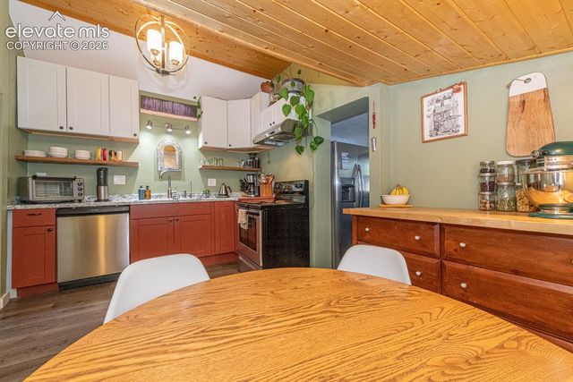 2517 Wheeler Avenue, Colorado Springs, CO 80904