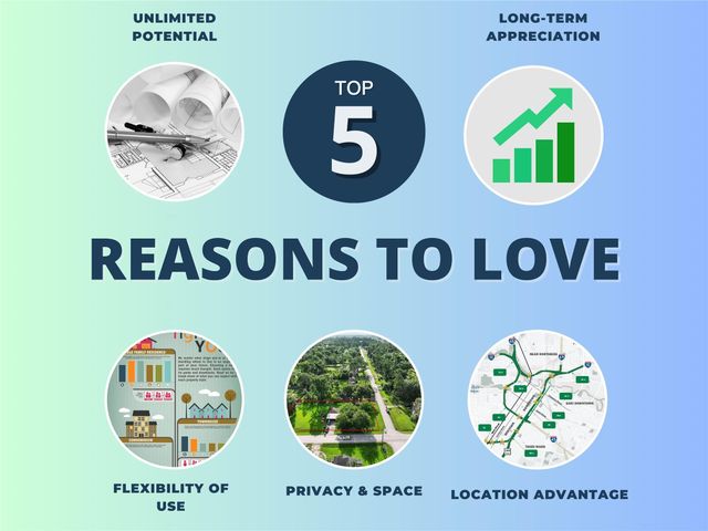 7309 Orville Street, Houston, TX 77028