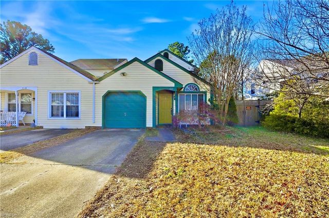 420 Cobblewood ARCH, Chesapeake, VA 23320
