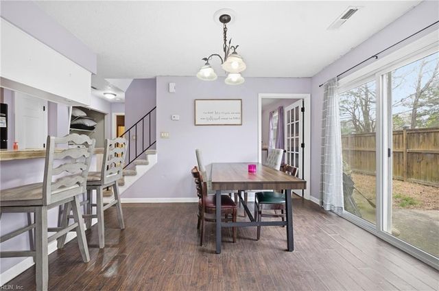 420 Cobblewood ARCH, Chesapeake, VA 23320