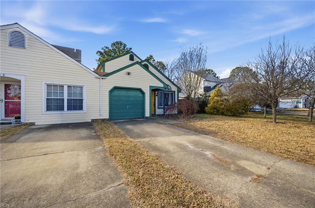 420 Cobblewood ARCH, Chesapeake, VA 23320