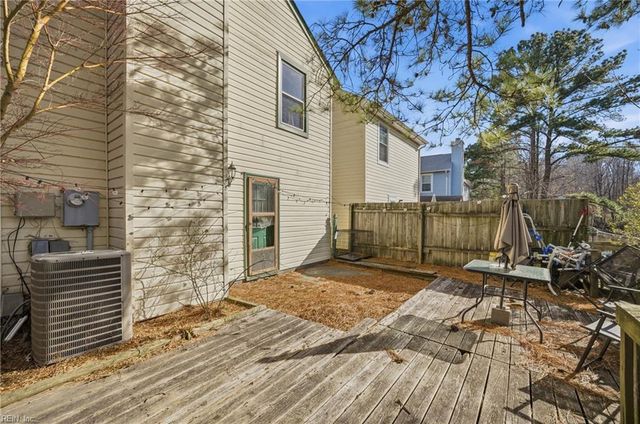 420 Cobblewood ARCH, Chesapeake, VA 23320