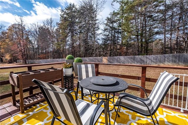 1135 Glendale Drive, Greensboro, NC 27406