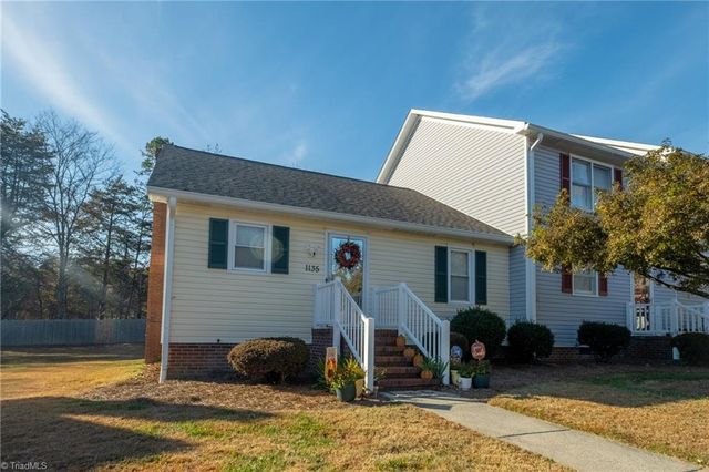 1135 Glendale Drive, Greensboro, NC 27406