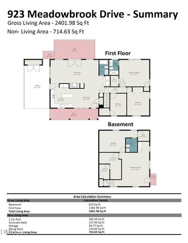 923 Meadowbrook Drive, Garner, NC 27529