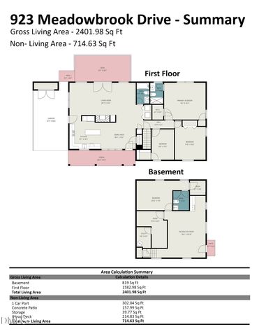 923 Meadowbrook Drive, Garner, NC 27529