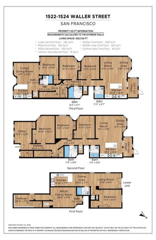 1524 Waller Street, San Francisco, CA 94117