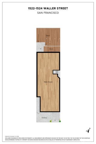 1524 Waller Street, San Francisco, CA 94117
