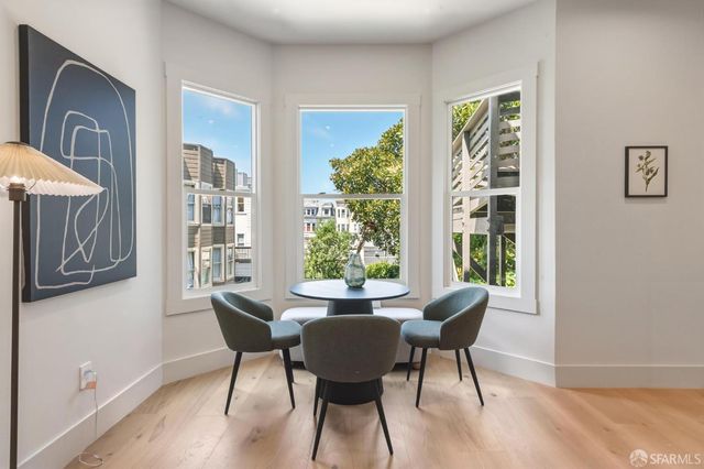 1524 Waller Street, San Francisco, CA 94117