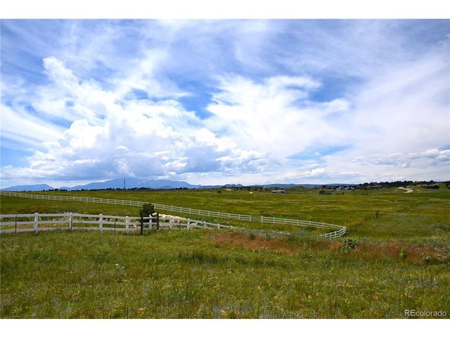 2 Steppler Rd, Colorado Springs, CO 80908