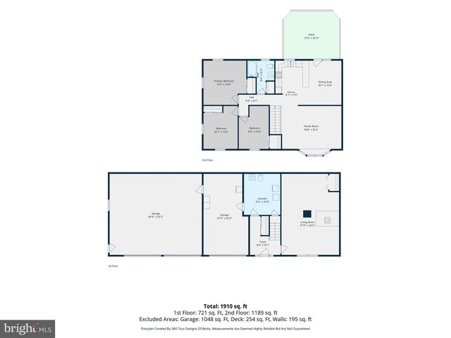 527 RIDGEVIEW RD S, Elizabethtown, PA 17022