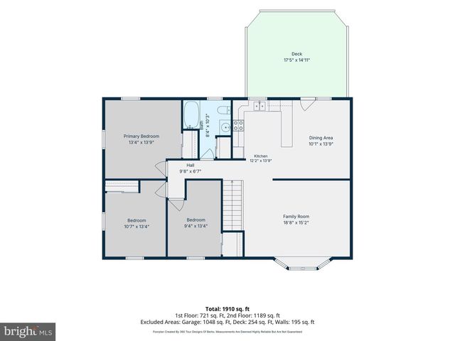 527 RIDGEVIEW RD S, Elizabethtown, PA 17022