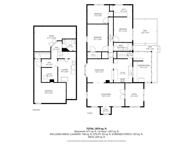 3215 36th Avenue S, Minneapolis, MN 55406