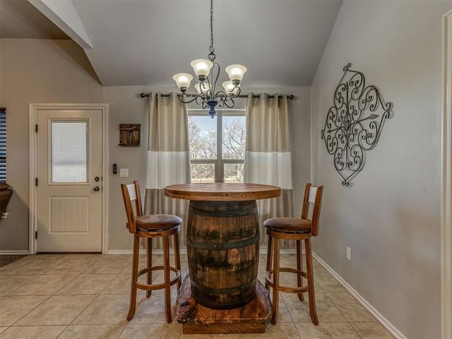 5888 Timberland Crossing, Guthrie, OK 73044