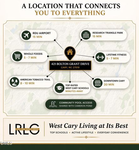 421 Bolton Grant Drive, Cary, NC 27519