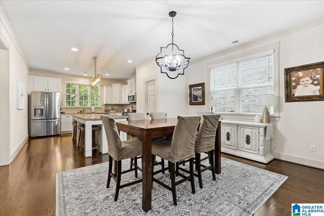 5938 MOUNTAIN VIEW TRACE, Trussville, AL 35173