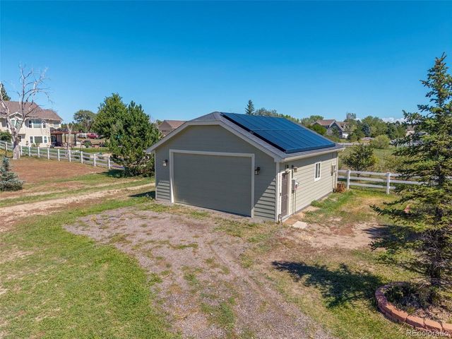 41368 N Farmhouse Cir, Parker, CO 80138