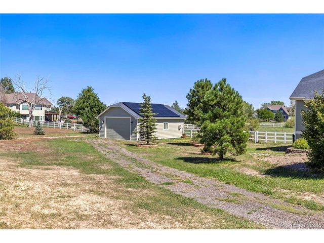 41368 N Farmhouse Cir, Parker, CO 80138