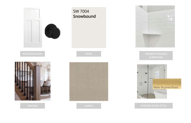 7033 W LAKE AVE, South Jordan, UT 84009