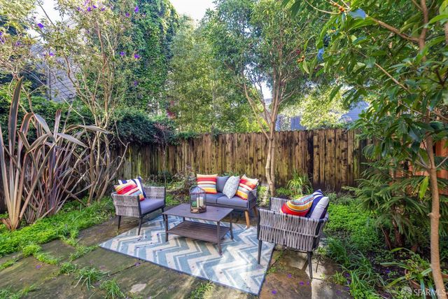 715 Page Street, San Francisco, CA 94117