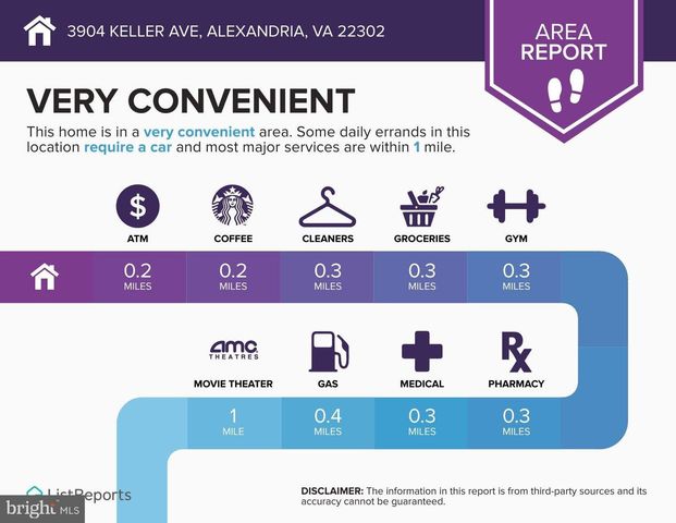 3904 KELLER AVE, Alexandria, VA 22302