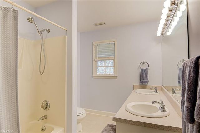 4855 Tiffany Avenue, Winston-salem, NC 27104