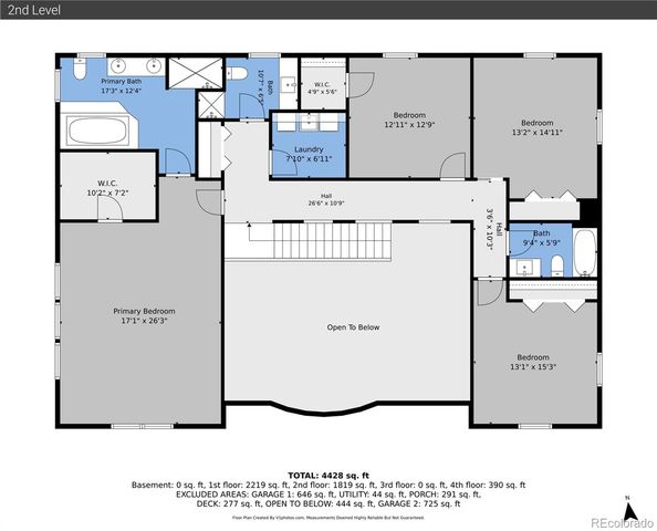 2415 Douglas Mountain Drive, Golden, CO 80403