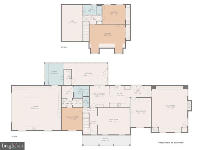 250 WHIPPOORWILL DR, Romney, WV 26757