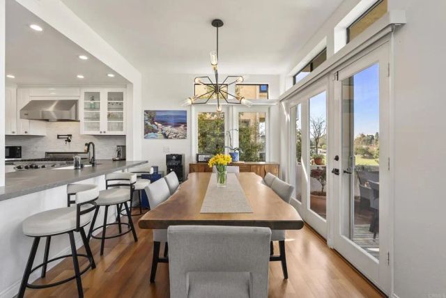 530 San Andres Drive, Solana Beach, CA 92075
