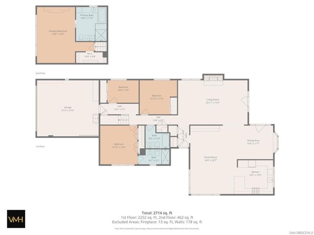 13871 Durango Dr, Del Mar, CA 92014