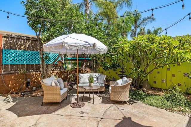 4163 Poplar Street, San Diego, CA 92105