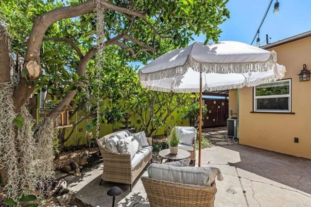4163 Poplar Street, San Diego, CA 92105