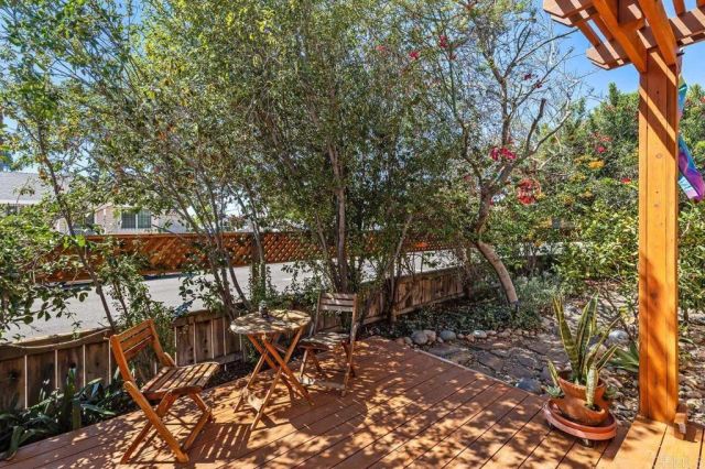 4163 Poplar Street, San Diego, CA 92105