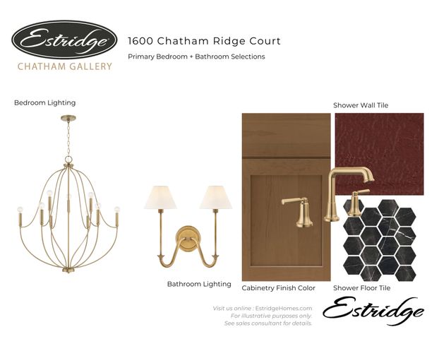 1600 Chatham Ridge Court, Westfield, IN 46074