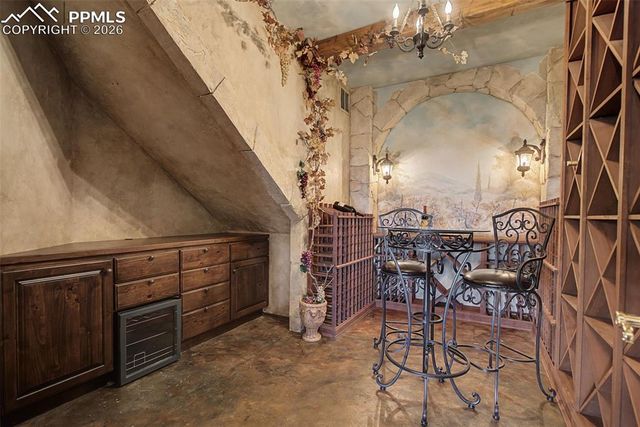 3985 Broadmoor Valley Road, Colorado Springs, CO 80906