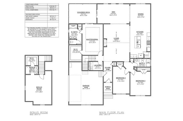 513 Quail Hollow, Anderson, SC 29621