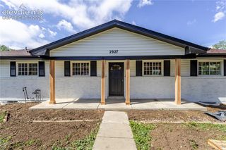 2927 Garden Hill Drive, Colorado Springs, CO 80904