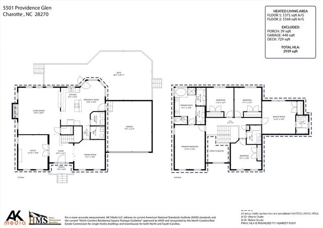 5501 Providence Glen Road, Charlotte, NC 28270