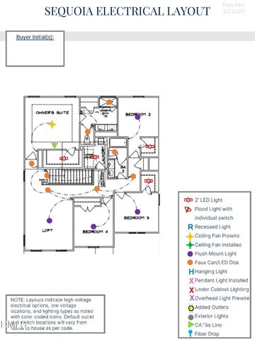 199 Scarlet Sage Drive, Fuquay Varina, NC 27526