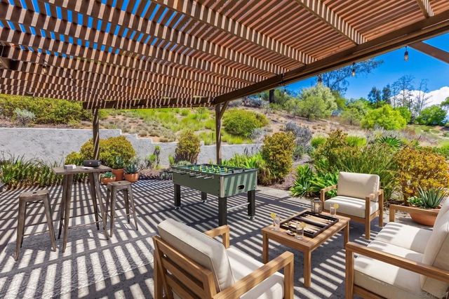 1301 Gary Lane, Escondido, CA 92026