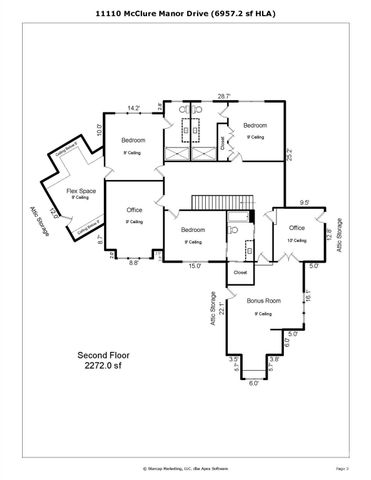 11110 Mcclure Manor Drive, Charlotte, NC 28277