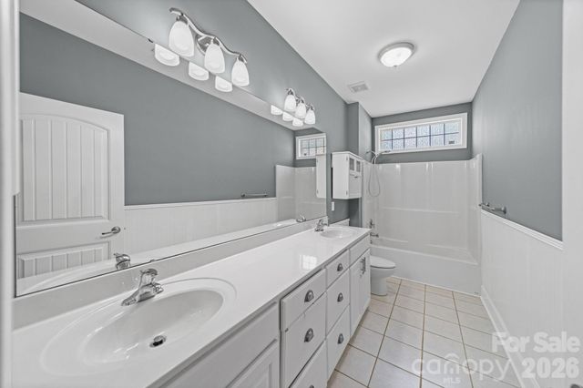2340 Keswick Lane, Rock Hill, SC 29732