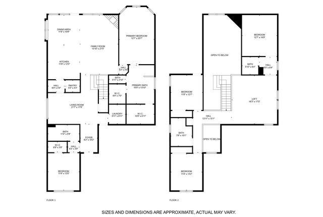 421 Acton Avenue, Fort Worth, TX 76131