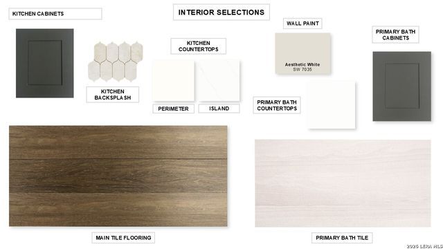 31228 Hanging Willow, San Antonio, TX 78245