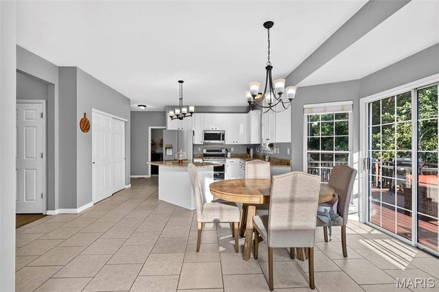 2860 Westridge Oaks Court, Grover, MO 63040