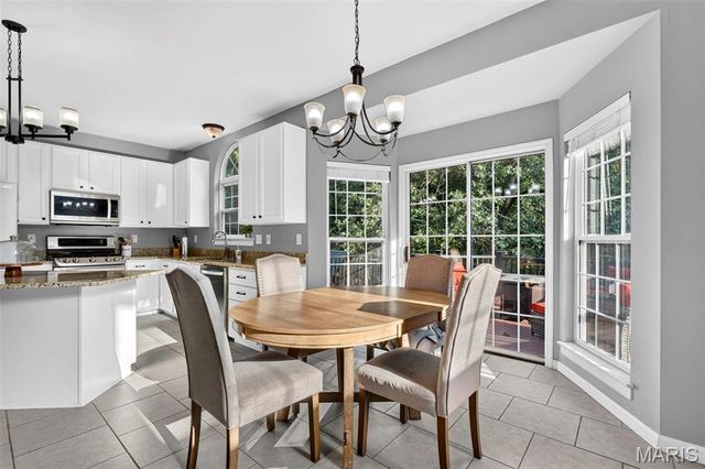 2860 Westridge Oaks Court, Grover, MO 63040