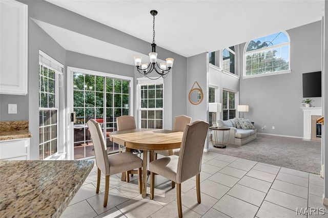2860 Westridge Oaks Court, Grover, MO 63040