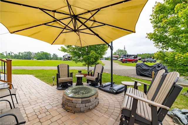 2330 Edmonds Road, Galax, VA 24333