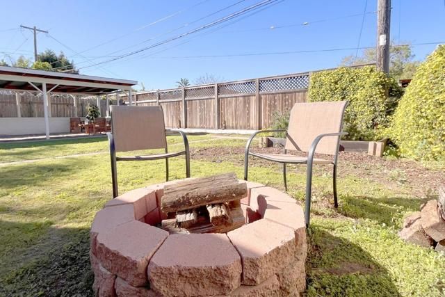 4638 60th Street, San Diego, CA 92115